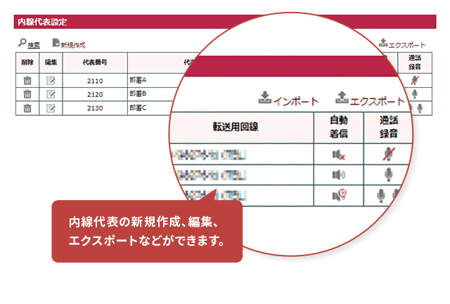 内線代表設定